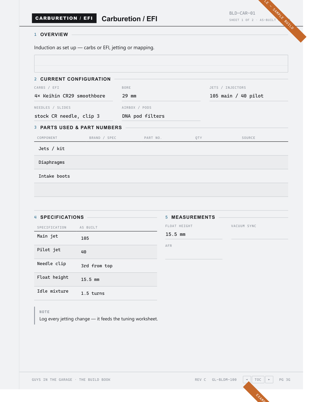 The Completed Example — Free Sample