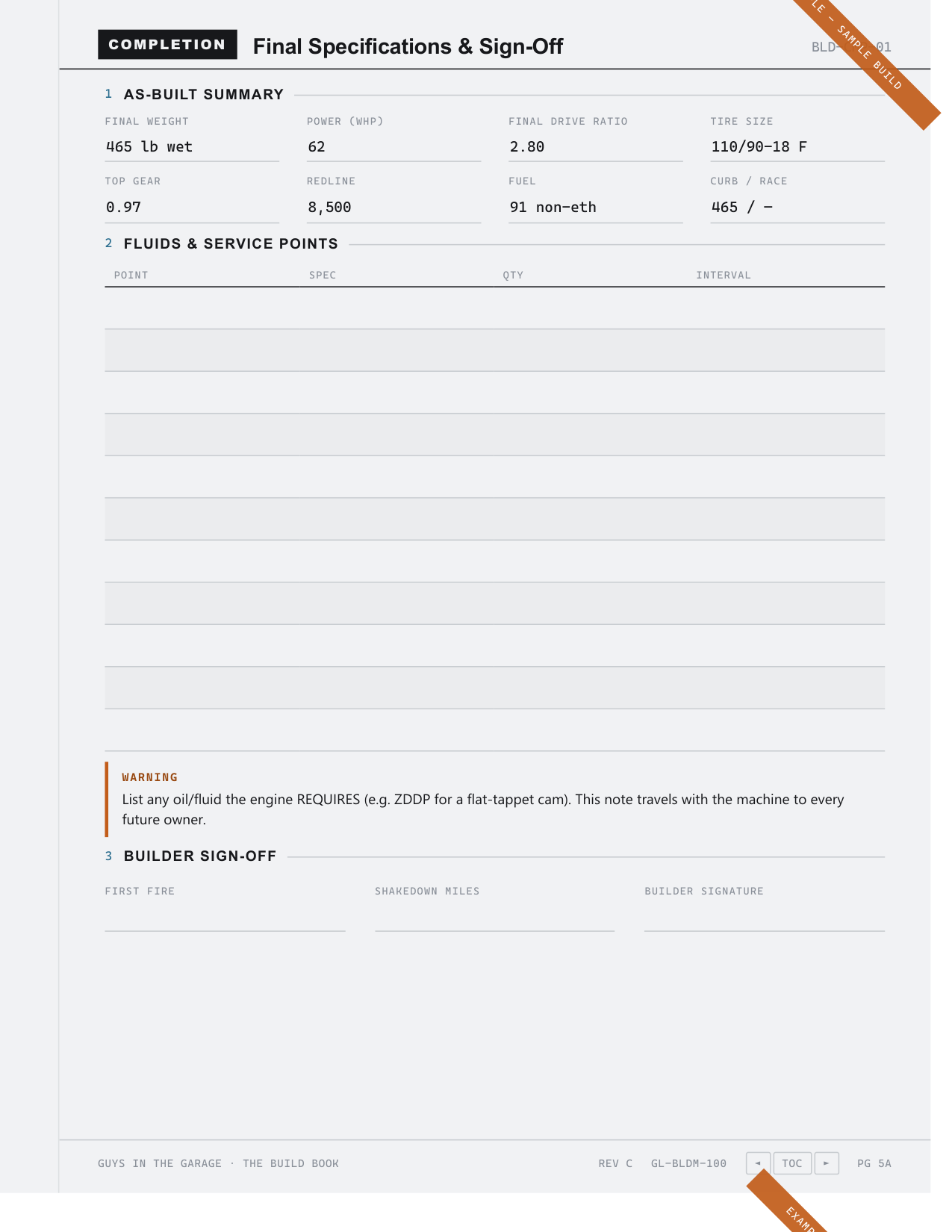 The Completed Example — Free Sample