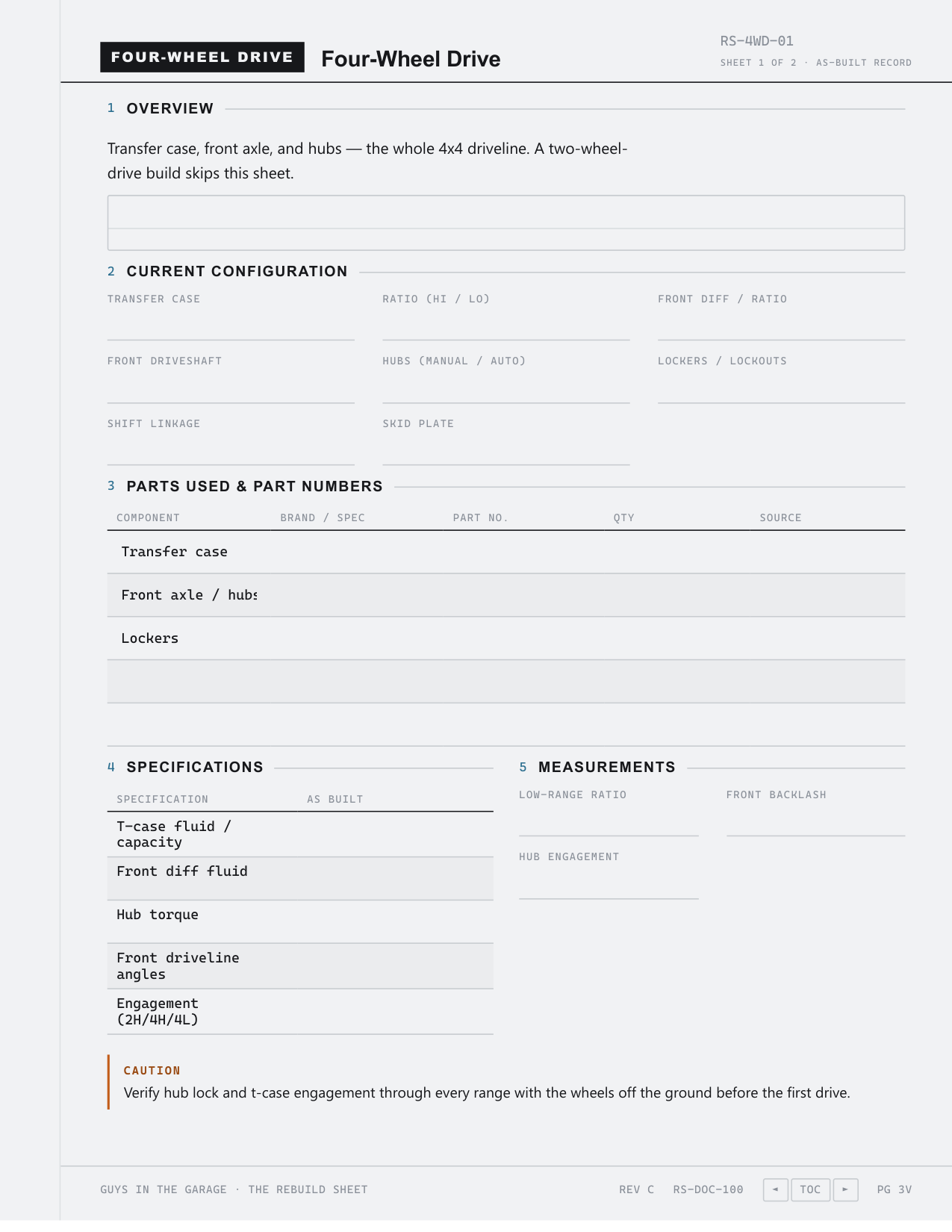 The Rebuild Sheet — Founder's Edition